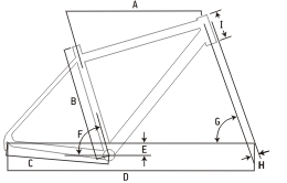 IDEAL Moovic M