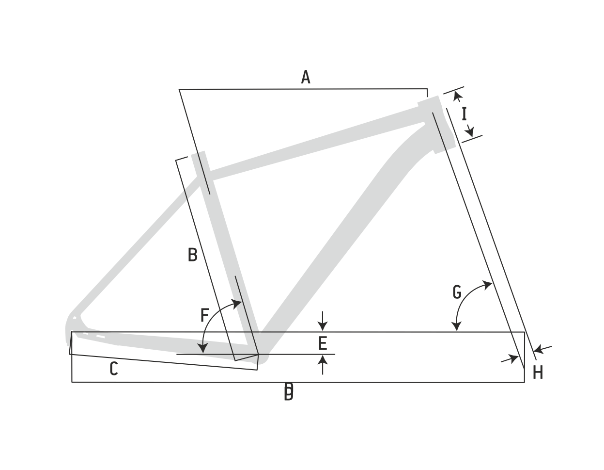 IDEAL Multigo CUES GTS