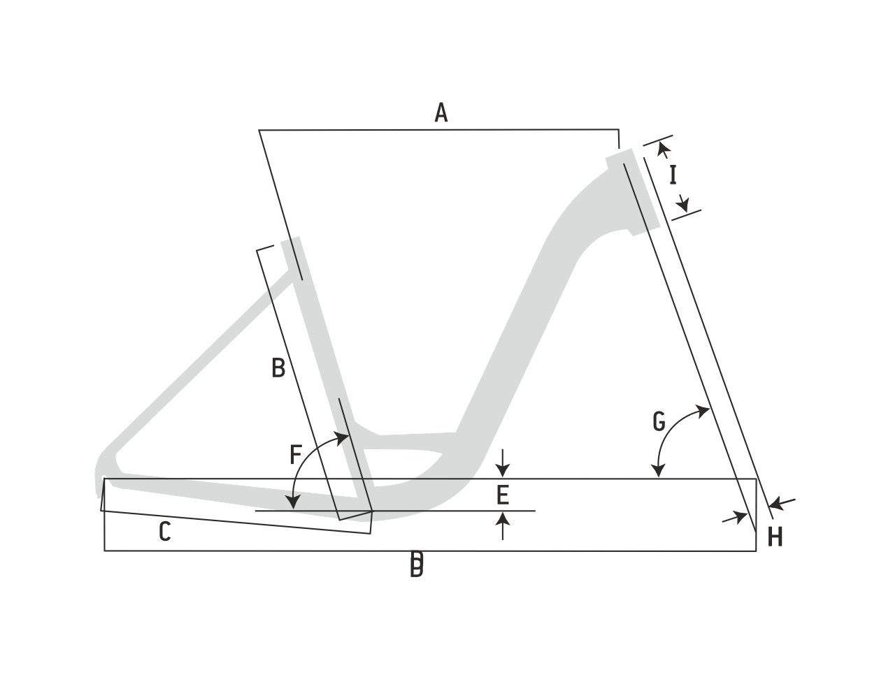 IDEAL Travelon CUES Wave