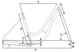 Ideal Citylife Geometry